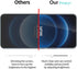 [2+2 Pack for Xiaomi 14 Ultra Privacy Tempered Glass Screen Protector and Camera Lens Protector, Anti-Spy 9H Hardness Case Friendly Film...