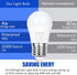 A15 Refrigerator Light Bulb 4W 40Watt Equivalent 120v Appliance Bulbs Fridge Freezer Led Bulbs Waterproof Daylight White 2 Pack...