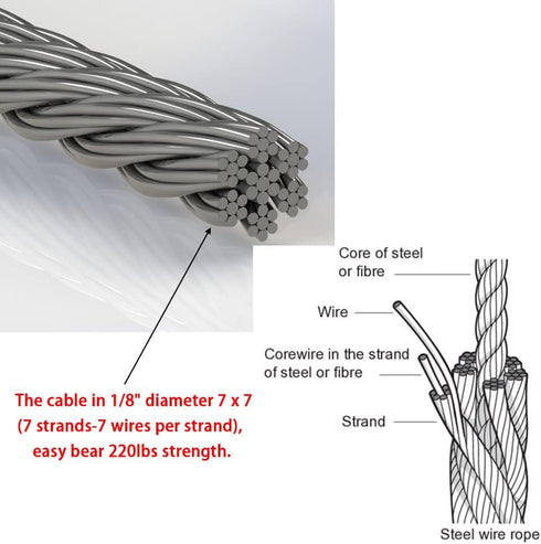 Garage Door Safety Cable for Extension Springs Galvanized Carbon Steel 8.5ft x 1/8" 7x7 Strands - 1Pair...