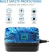 SHNITPWR 30W Universal Power Supply 3V 4.5V 5V 6V 7.5V 9V 12V Adjustable Variable AC/DC Adapter with 5V 2.1A USB Port, 100V-240V AC to DC 3V~12V C...