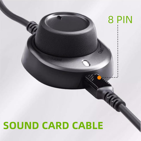 Saipomor Replacement Arctis Sound Card Cord Compatible with SteelSeries Arctis 3 / Arctis 5 / Arctis NOVA 3 / Arctis 7 / Arctis Pro+ GameDAC/Arcti...
