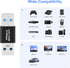 USB 3.0/3.1 Male to USB 3.0/3.1 Male Adapter (2 Pack), OTG 3.0/3.1 USB A to 3.0/3.1 USB A Adapter, USB Connector Connection or Data Cable Extensio...