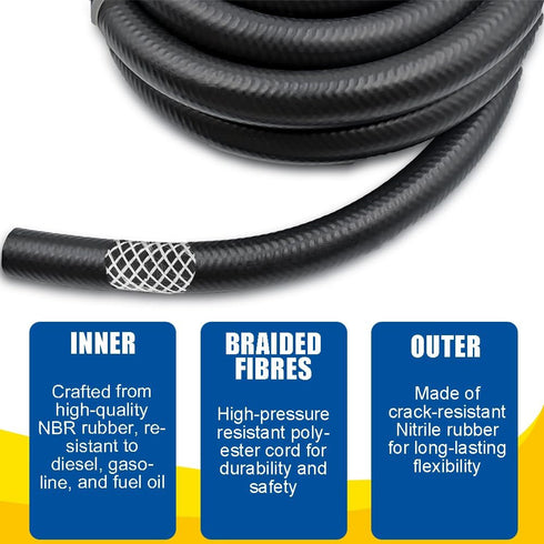 5/16 Transmission Cooler Hose SAE 30R7 Standard 10FT 300PSI Wroking Pressure - Perfect for Coolant, Engine Oil, and Fuel Line Application...