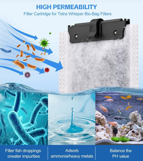 Replacement Filter Cartridges - Crystal Clear Aquarium Water - Compatible with Tetra Whisper Filters - Large 1 Pack...