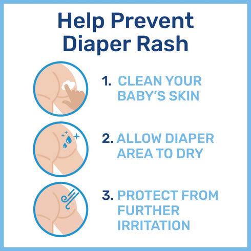 Penaten Medicated Creamy Diaper Rash Treatment, 113g...