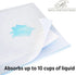 Ultimate Reusable Waterproof Bed Pads 34x36 - Washable, Maximum Absorption, Hypoallergenic, Non-Slip Incontinence Chucks for Adults, Kids, Elderly...