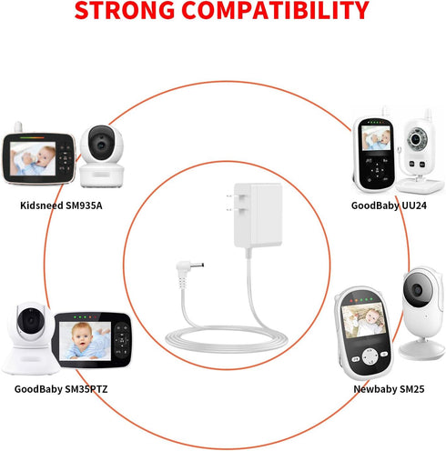 MEROM Charger Compatible with Kidsneed Baby Monitor SM935A SM935C GoodBaby UU24TX UU24 UU24RX SM35PTZ Newbaby SM25RX SM25TX SM25 EP04-050070WXLZ R...