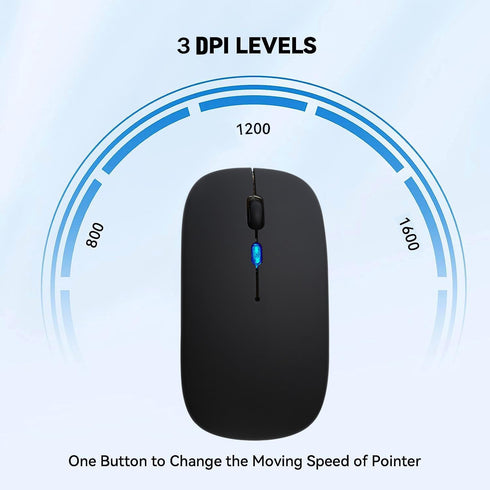Wireless Bluetooth Mouse,LED Rechargeable Silent Slim Laptop Mouse,Portable(BT5.2+USB Receiver) Dual Mode Computer Mouse for Laptop,Desktop Comput...