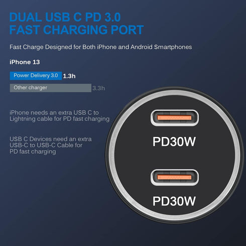 USB C Fast Car Charger for iPhone 15 Pro Max 15 Plus,Samsung Galaxy S24/S23/S23 Ultra/S22/S21 S20 Z Flip4 A54 A53 A13,Google Pixel 8 Pro 7a 7 6 6a...