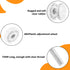 4 Pack Baby Gate Threaded Spindle Rod M10 (10mm) Baby Gate Screw Replacement Hardware Parts Kit for Pressure Mounted Baby & Pet Safety Gates & Sta...