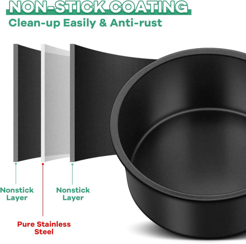 TeamFar 4 Inch Cake Pan, Mini Round Baking Layer Cake Pan Set of 3, with Non-Stick Coating Stainless Steel Core for Birthday, Party, Wedding, Heal...