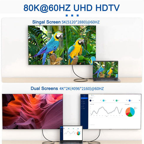 NFHK Angled USB4 Cable 40Gbps with 100W Charging and 8K@60Hz 5K@60Hz USB4.0 Compatible with Thunderbolt3/4 120cm......