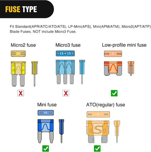 Nilight - 50040R 12V Car Add-a-Circuit Fuse Adapter with Standard and Mini TAP Profile TAP Blade Fuse for Cars Trucks Boats, 10 Pack Fuse Holder-3...