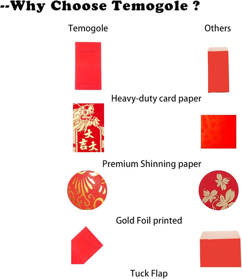 Red Envelopes Chinese New Year of The Dragon 2024,??,Lucky Money Envelopes for Lunar New Year, Hongbao with 6 Gold Embossed Patterns 36Pcs Medium...