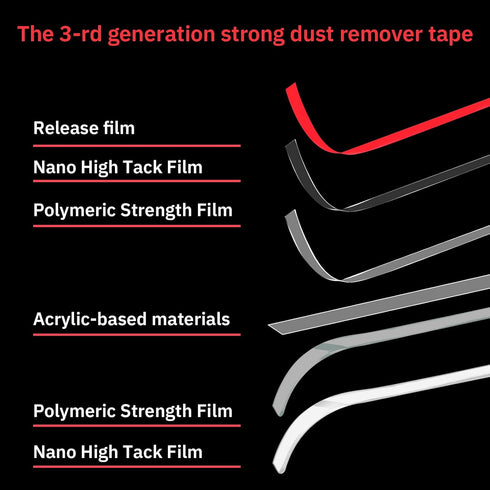 2 Pack Phone Speaker Cleaning Kit, Phone Cleaner Tape Kit for Phone Speaker Receiver, Adhesive Cleaning Stickers Dust Remover for Mobile Phone Hol...