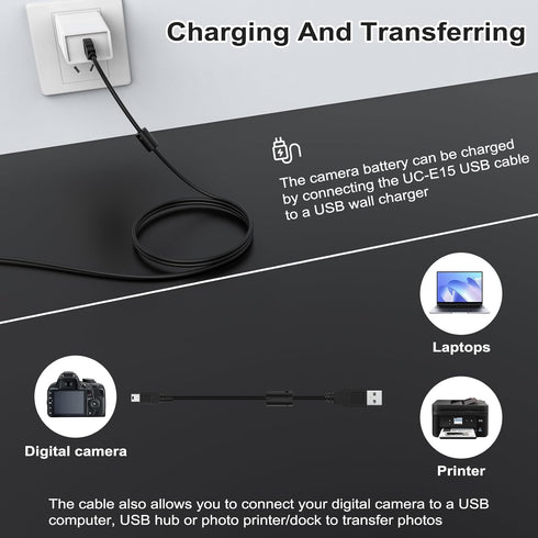 UC-E4 USB Cable Compatible with Nikon D40 D40X D50 D60 D70 D70S D80 D90 D100 D200 D300 D300S D610 D700 D3000 D3100 D7000 D1X D1H D2X D2H D2HS D3 D...