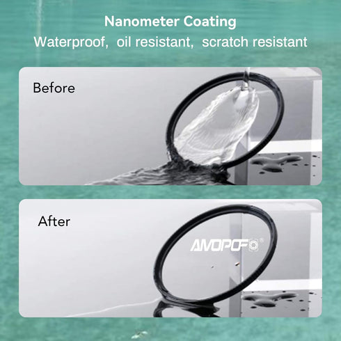 52mm MC UV Camera Filter,16 Multi-Layer Coated HD/Waterproof/Scratch Resistant UV Filter with,Ultra-Slim UV Filter for 52mm Camera Lens (52mm UV F...