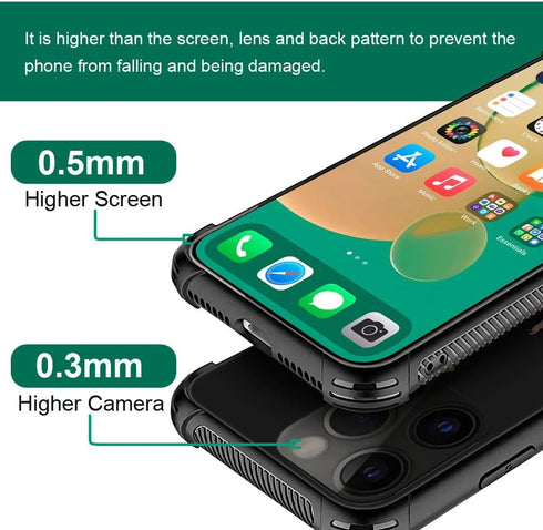 Case Compatible with iPhone 14 Pro Max Case,Basketball Player 35 Pattern case for iPhone 14 Pro Max Case for Boys Man,Desgin Shockproof Cover case...
