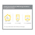 Medela Slow Flow Feeding & Storage Bottles, 3 Pack of 5 Ounce Bottle with Nipple, Lids, Wide Base Collars, and Travel Caps, Made Without BPA...