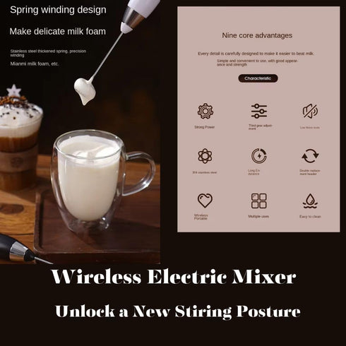 Mr Vision Rechargeable Electric Powerful Milk Frother Handheld Foam Maker for Lattes - Whisk Drink Mixer for Coffee, Mini Foamier for Cappuccino, ...