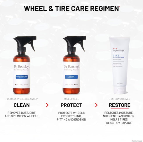 Dr. Beasley's Tire Conditioner 8 fl oz - Keeps Tires Looking New, Prevents Fading & Cracking, Resists UV, Restores Moisture & Color, Control Level...