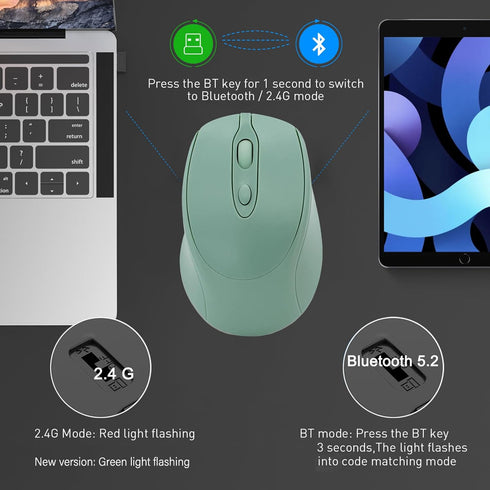 Bluetooth Wireless Mouse USB C for MacBook Air Pro/iMac/Computer/Laptop, Wireless Bluetooth Mouse Type C for Mac/iPad/Microsoft Surface Pro Office...