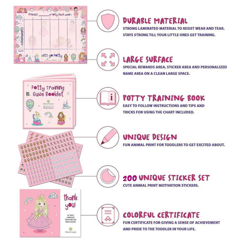ATHENA FUTURES Potty Training Chart for Toddler, Girls, Sticker Chart for Potty Training, 4 Week Reward Chart, Certificate, Instruction Booklet, R...