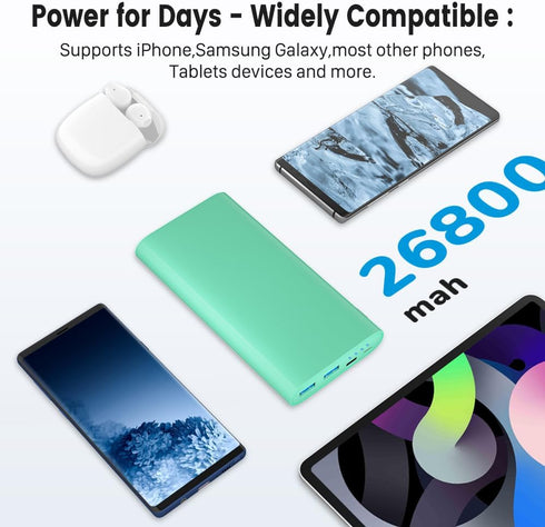 26800mAh Portable Charger Power Bank, Dual USB w/USB-C Fast Charging Battery Pack Charger for iPhone 14 11 pro max XS XR, iPad,Airpods,Samsung S22...