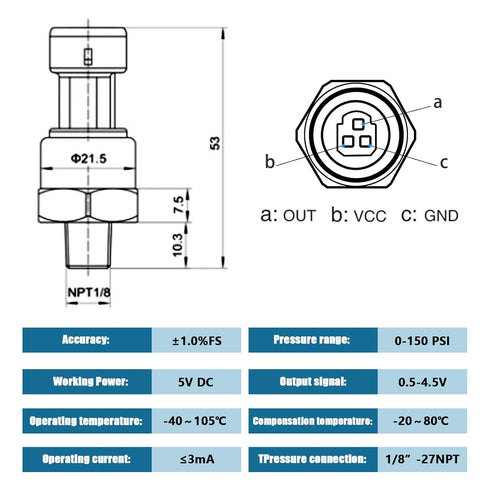 150 PSI Pressure Transducer Sensor with Connector Harness, 1/8"NPT Thread Stainless Steel Pressure Transmitter for Oil Fuel Water Air...