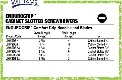 Williams JHWSDE-53 Endurogrip Cabinet Slotted Screwdriver with Premium Comfort Grip Handle - 3-Inch Blade Length - 1/8-Inch Tip - 6 13/64-Inch Ove...