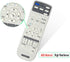 Replacement Remote Compatible with Epson Projectors X39 S39 W39 107 108 109W 1266 1286 2042 2142W 2247U 970 980W 990U 580 585w 570 575W 520 525W 5...