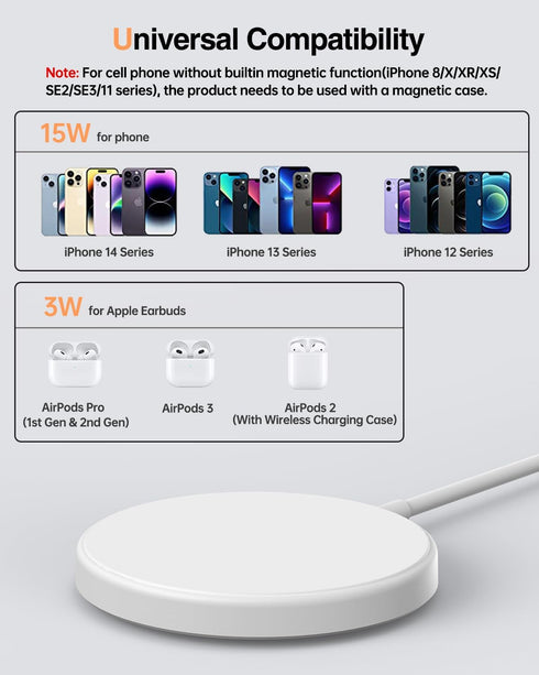 FACBINY Magnetic iPhone Wireless Charger, 15W Max Fast Mag Safe Wireless Charging Pad, Compatible with Apple iPhone 14 13 12 Series, AirPods Pro/P...