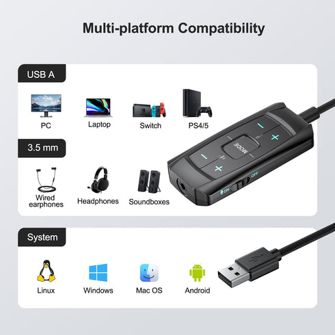 Inwa Aux to USB External Sound Card, Simultaneous Phone Discord Chat & Gaming Sound in Wired Headphone, USB to 3.5mm Jack Audio Adapter Works with...