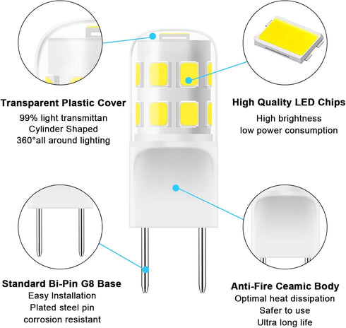 G8 LED Bulb Dimmable, 3W (20W-25W Halogen Equivalent), G8 GY8.6 Bi-Pin Base, T4 JCD Type 120V Mini G8 Bulb for Under Cabinet Puck Light, Under Cou...