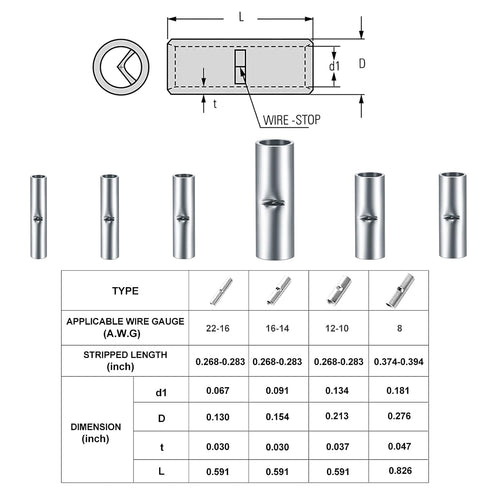 120 Pcs Non Insulated Butt Connectors, Uninsulated Butt Splice Connectors, 22-16 Gauge Electrical Wire Seamless Connectors Crimp Ferrule Terminals...