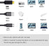 USB C to HDMI Cable,Phone toTV Adapter 6Ft 4K Display & Charging for Macbook Pro/iPad Pro/Chromebook/Laptop/Samsung phones to TV/Monitor/Projector...