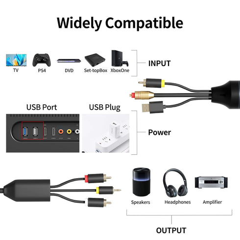 Digital Coaxial Optical to Analog 3.5mm AUX Audio Cable,192Khz Digital to Anlog Audio Optical to RCA Adapter for TV/PS4/Xbox/DVD/Optical Port to S...