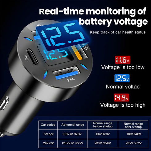 4 Ports USB Car Charger Adapter, Auto Portable PD 3.1/QC 3.0 Fast Charge Cigarette Lighter with Flush Fit Charging Plug, Compatible with iPhone 14...