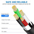 Mini USB Cable 90 Degree 2Pack 6ft for Garmin Nuvi for Canon PowerShot/Rebel/EOS/DSLR/ELPH,Dash Cam,SatNav,Camcorders,Car,Camera USB Cable Right A...