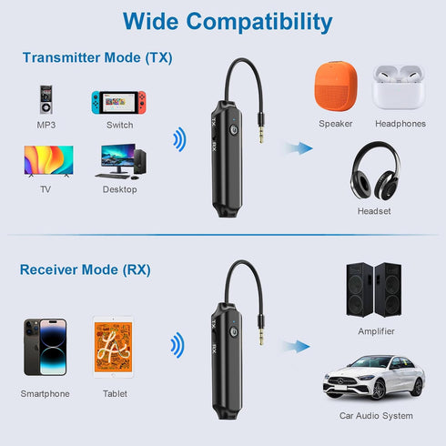 Criacr Aux Bluetooth Car Adapter, Bluetooth 5.0 Receiver Transmitter for Car Home Stereo System and Headphones, Bluetooth Aux Adapter, Portable Wi...