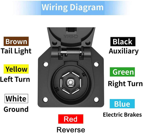 7 Way RV Trailer Light Connector Socket 7 Wire Harness Electrical Quick Converter Adapter with Mounting Bracket,for RV, Truck, Trailer, Camper...