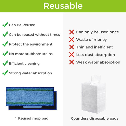 Mop Pad Accessories for iRobot Braava Jet m6 Series Ultimate Robot Mop,Upgrade M6 Wet mop mat Washable and Reusable Robot Wet Mopping Pad Replacem...
