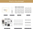 Homebox Zebra Roller Window Blinds Mount Hardware Bracket and Installation Accessories for Inside and Outside Mount...