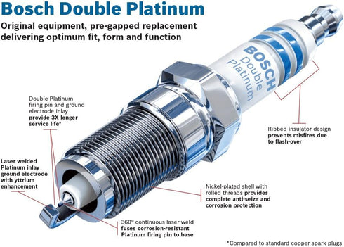 BOSCH 8123 OE Fine Wire Double Platinum Spark Plug - Single...