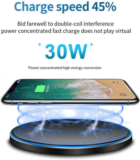 Wireless Charger • 30W Max Wireless Charging Pad • Compatible with Samsung Galaxy S23/S22/S21/S21 Ultra/S21+/S20 fe/S20/Note 20/10,Google Pixel,LG...