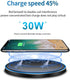Wireless Charger • 30W Max Wireless Charging Pad • Compatible with Samsung Galaxy S23/S22/S21/S21 Ultra/S21+/S20 fe/S20/Note 20/10,Google Pixel,LG...