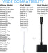 Apple MFi Certified Lightning Male 8Pin to Female 30Pin Adapter, 2 Pack, Speaker, Cellular Phones, MP3 Player...