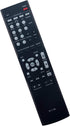 New RC1196 RC-1196 Replacement Remote Control for Denon Audio/Video AV Receive AVR-S500BT AVRS500BT AVR-S510 AVRS510 AVR-S510BT AVRS510BT AVR-X510...