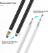 Stylus Pens for Touch Screens, Capacitive Pen High Sensitivity Disc Tip, Magnetism Cover Cap, Universal for Apple/iPhone/iPad pro/Mini/Air/Android...