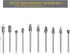 Carbide Burr Set 10PC 1/8" Shank Tungsten Double Cut Carbide Rotary Burr Set for Metal and Wood Carving, Grinding, Polishing, Engraving, Drilling....